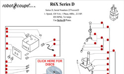 Download R6X Series D Manual
